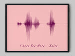 Turn your own voice and text into a visual artwork. (No. 18)